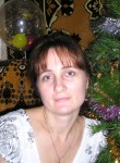 Светлана, 51 год, Астрахань