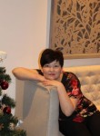 Алина - Казань