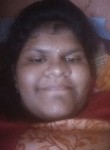 M.nandhitha devi, 23 года, Chennai