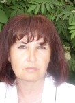 Ludmila, 63 года, Поспелиха