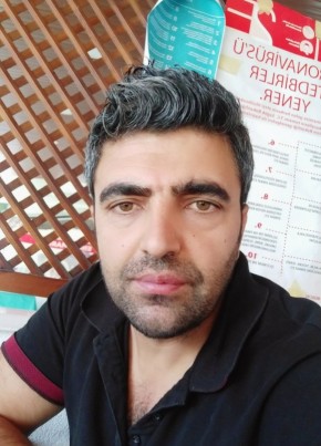 Uras, 42, Türkiye Cumhuriyeti, Beylikdüzü
