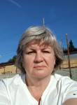 Светлана - Арзамас