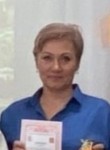 Тина - Ижевск