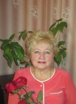 Олюшка, 62 года, Лысьва