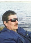Anatoliy, 49, Izhevsk