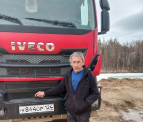 Сергеи, 63 года, Агинское (Красноярский край)