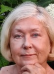 Magnolija, 66  , Riga