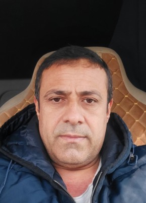 Aydın, 44, Romania, Luduş