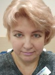 ИННА СПб-Север, 49 лет, Санкт-Петербург