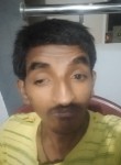 Kumar 1234, 19 лет, Hyderabad