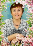 Лена, 56 лет, Воткинск