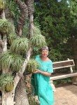 LYuDMILA, 52, Zheleznodorozhnyy (MO)
