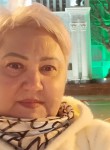 Светлана - Волжск