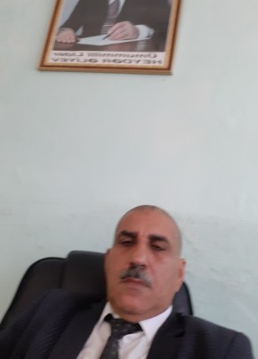 Malik, 55, Azərbaycan Respublikası, Bakı