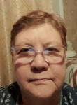 Ирина Иванова - Пермь