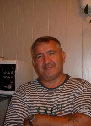 ujhb, 64, Россия, Санкт-Петербург