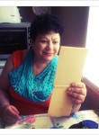 сандра, 78 лет, Москва