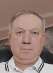 Василий - Izhevsk