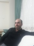 özkan, 40 лет, Konya