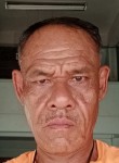 พนมกรน, 28 лет, กรุงเทพมหานคร