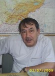 Равшан, 72 года, Toshkent