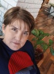 Ольга, 43 года, Aşgabat