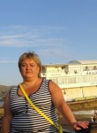 елена, 46 лет, Екатеринбург