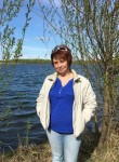 Natalya, 49, Nizhniy Novgorod