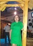 Юлия, 40 лет, Астрахань