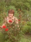 ирина, 55 лет, Новокузнецк