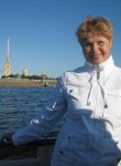 Людмила, 67 лет, Иваново