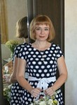 Лариса, 36 лет, Київ