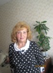 людмила, 67 лет, Уфа