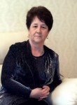 Tatyana, 65, Saint Petersburg