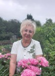 Ольга - Екатеринбург