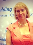Ирина, 67 лет, Иркутск