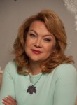 Наталья, 52 года, Москва