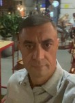 Denis - Нижний Новгород