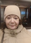 Лариса, 43 года, Москва
