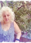 Людмила, 63 года, Кривий Ріг