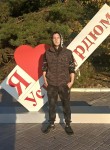 Ivan, 21, Saratov