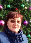 Наталья, 54 года, Ставрополь