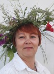 Оксана, 51 год, Alanya