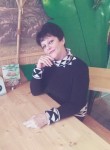 Anna Dybik, 59 лет, Феодосия
