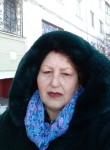 Valentina Chernyav, 64  , Moscow