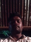Umesh pathak, 26 лет, Nagpur