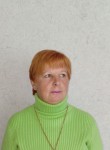 Klykova Nina, 65  , Novorossiysk