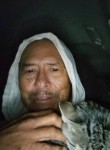 Jonathan, 31  , Phoenix