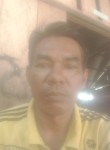 Unknown, 45 лет, Kualatungkal