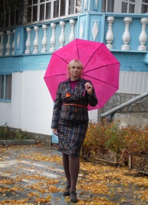 Девушка, 40, Україна, Київ